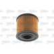 Фільтр паливний Valeo 587901 - зображення 3