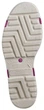 Сапоги Dunlop Sport 32 pink - изображение 5