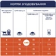 Сухой корм для кошек Club 4 Paws Премиум. Со вкусом курицы 900 г (4820083909139) - изображение 8