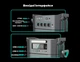 Зарядна станція Sorein A2 2074Wh LiFePO4 2200W - зображення 3