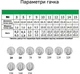 Оснастка с антизацепом. Донний монтаж. Ловля без настроювання попавка Волосінь №7 - зображення 7