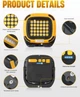 Світлодіодний ліхтар прожектор Trongle W893-1 Yellow (R4565131820250) - зображення 7