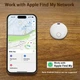 Умные метки для отслеживания Midlocater - изображение 2