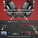 Навушники OneOdio A71 Black-Red - зображення 4