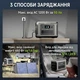 Портативна зарядна станція ALLPOWERS R1500 Lite — 1056 Вт·год, 1600 Вт (3200 Вт пікова), LiFePO₄, UPS, 4 способи заряджання, швидка зарядка - зображення 10