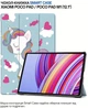 Чехол для планшета BeCover Smart Case для Xiaomi Poco Pad/Pad M1 12.1" Unicorn (BC_711576) - изображение 6