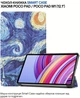 Чехол для планшета BeCover Smart Case для Xiaomi Poco Pad/Pad M1 12.1" Night (BC_711575) - изображение 6