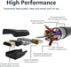 Кабель HDMI Amazon Basics 3 м - изображение 2