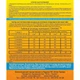 Биопрепарат Bio Septix для выгребных ям 50 г (10605038) - изображение 2