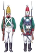 Збірна модель фігурок 1:72 Italeri Grenadiers – солдати наполеонівських війн 6006 - изображение 3