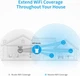 Підсилювач Wi-Fi сигналу (Репітер) BrosTrend AC1200, Dual Band 5GHz+2.4GHz, Ethernet - зображення 4