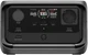 Зарядна станція EcoFlow RIVER 3 Plus / 600 Вт / 286 Вт·год / EU / Євро - зображення 1