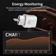 Розумна розетка TNCE Socket EU 20A WiFi 2.4G Power Monitor White (43662) - зображення 6