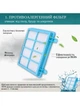Комплект фильтров для пылесосов Philips PowerPro Compact и PowerPro Active - изображение 4