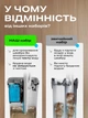 Швабра з віджимом і відром 15 л для миття вікон та підлоги Hausland набір підлогомийка з самовіджимом + ганчірка моп з мікрофібри 4 шт для ламінату та плитки білий з сірим (02620001) - зображення 3