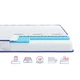 Матрас Highfoam Lento Presto, ортопедический, двусторонний 160х200 см (4820001263008) Highfoam 4820001263008 925144 - изображение 1