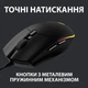 Мишка Logitech G102 Lightsync Black (910-005823) Logitech 910-005823 908656 - зображення 5