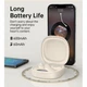 Навушники Choetech Open-ear з LED дисплеєм Beige (BH-T25-SK) Choetech BH-T25-SK 922198 - зображення 3
