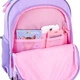 Рюкзак GoPack Education 182M Cute Ears 41x29x17 см 15 л Фиолетовый (GO26-182M-4) - изображение 11