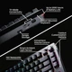 Клавіатура HyperX Alloy Rise 75 Black (91Y91AA) - изображение 10
