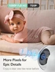 Видеоняня Momcozy BM03 - изображение 3