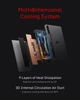 Планшет ZTE RedMagic Nova Gaming Tablet 12/256GB Wi-Fi Midnight Global - изображение 6