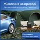 V2L розрядник GBT | 3.6 кВт | 16А | 220В | 3 м | для електромобіля BYD ZEEKR HONDA GEELY - зображення 7