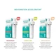 Набор картриджей для напитков Cirkul Accel Electrolytes Flavor Water Variety Pack 6шт - изображение 2