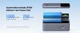 Зовнішній акумулятор Ugreen Nexode PB721 130W 20000mAh повербанк - изображение 8