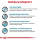 Сухой корм для собак Royal Canin Anallergenic Canine при пищевой аллергии или непереносимости 8 кг - изображение 7