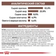 Сухой корм Royal Canin GASTROINTESTINAL CAT для взрослых кошек, при острых расстройствах пищеварения 400 г - изображение 3