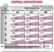 Сухой корм для взрослых кошек Royal Canin Renal Feline 2 кг - изображение 5
