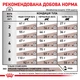 Royal Canin Gastro Intestinal Moderate Calorie Cat Сухий Корм Для Котів При Розладах Травлення 2 кг - зображення 5