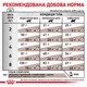 Сухой корм для взрослых кошек Royal Canin Gastro Intestinal Cat 2 кг - изображение 4