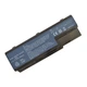 Аккумулятор для ноутбука AlSoft Acer AS07B31 5200mAh 6cell 11.1V Li-ion (A41115) Alsoft A41115 907484 - изображение 2