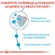 Сухой корм для собак Royal Canin X-Small Puppy мелких пород весом до 4 кг до 10 месяцев 500 г - изображение 5