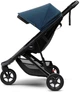Дитяча коляска Thule Spring (Black / Majolica Blue) (TH 11300200-11300303) - изображение 2