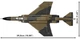 Klocki konstrukcyjne Cobi Armed Forces Myśliwiec F-4F Phantom II 676 elementów (5902251058982) - obraz 7