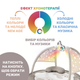 Коврик развивающий Chicco Enjoy Colours Gym, бежевый - изображение 5