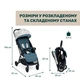 Коляска дитяча прогулянкова Chicco Glee, блакитна - зображення 8