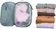 Органайзер для одягу Thule Clean/Dirty Packing Cub (Pond) 3205118 (TH 3205118) - изображение 6