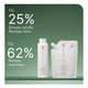Шампунь Biolage Professional Color Last Refil для химически поврежденных волос 500 мл (3474637294458) - изображение 3