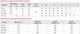 Насос поверхностный KOER чугунный 1,1 кВт 2900 об/мин 34,5 л/мин IP54 (609451) - изображение 2