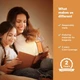 Лампа для чтения 86lux аккумуляторная до 80 ч работы Papaya Orange - изображение 7