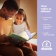 Лампа для чтения 86lux аккумуляторная до 80 ч работы Light Lilac - изображение 7
