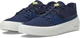Кроссовки мужские Sperry 46р, синие - изображение 1