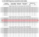 Частотник SUSWE SU600 2.2кВт 220В инвертор частотный - изображение 4