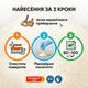 Порошок дезинфицирующий «Йодоклин» 1кг йодоформ 0,2% для ферм свинарника птичника больницы препарат инсектицид - изображение 8