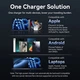 Сетевое зарядное устройство Vention FEFW0 EU White 45 Вт GaN 2 x USB C Power Delivery 3.0 QC 3.0 - изображение 4
