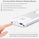 Светильник с датчиком движения Epik MZ-L1602 300mm White Витрина [156204] - Б/У - изображение 4